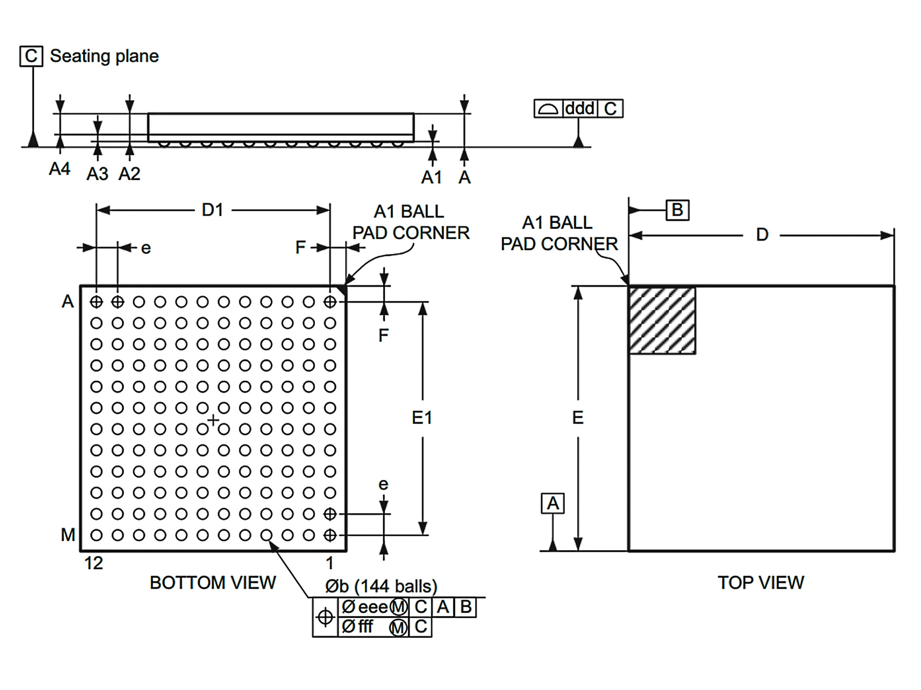 STM32F103ZET6 package